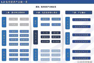 2024印第安纳全明星NIKE球星鞋款一览 哪一双是你的挚爱？